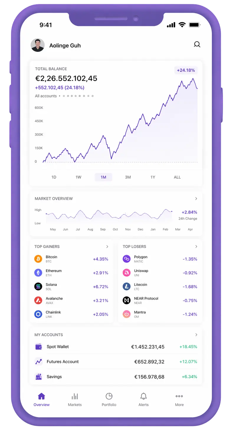 Eisen Vermolt trading app